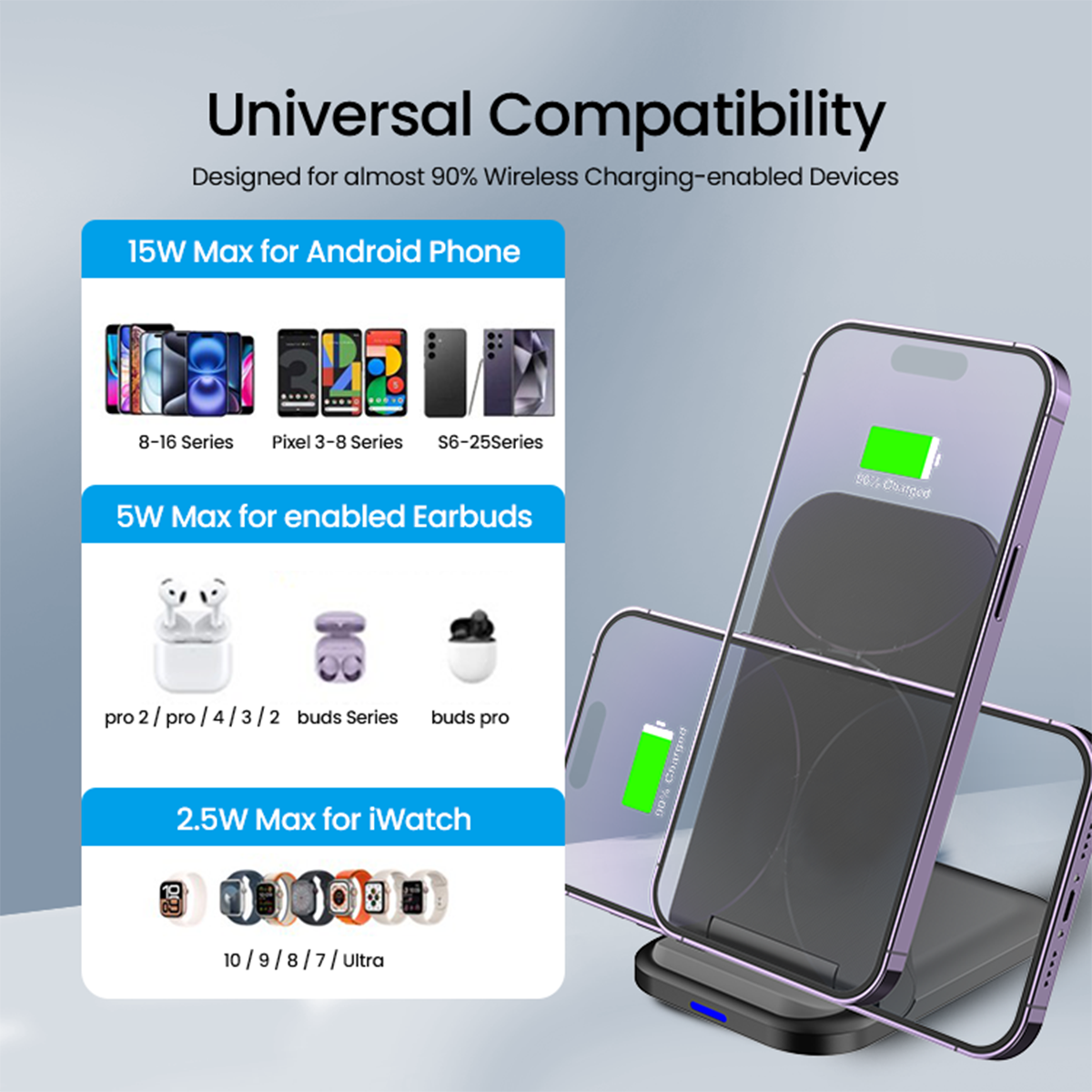 AMPERE Wireless Charger - WC01