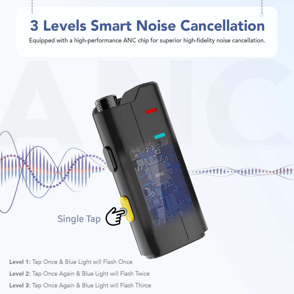 LEKATO - LWM01 - Wireless Microphone
