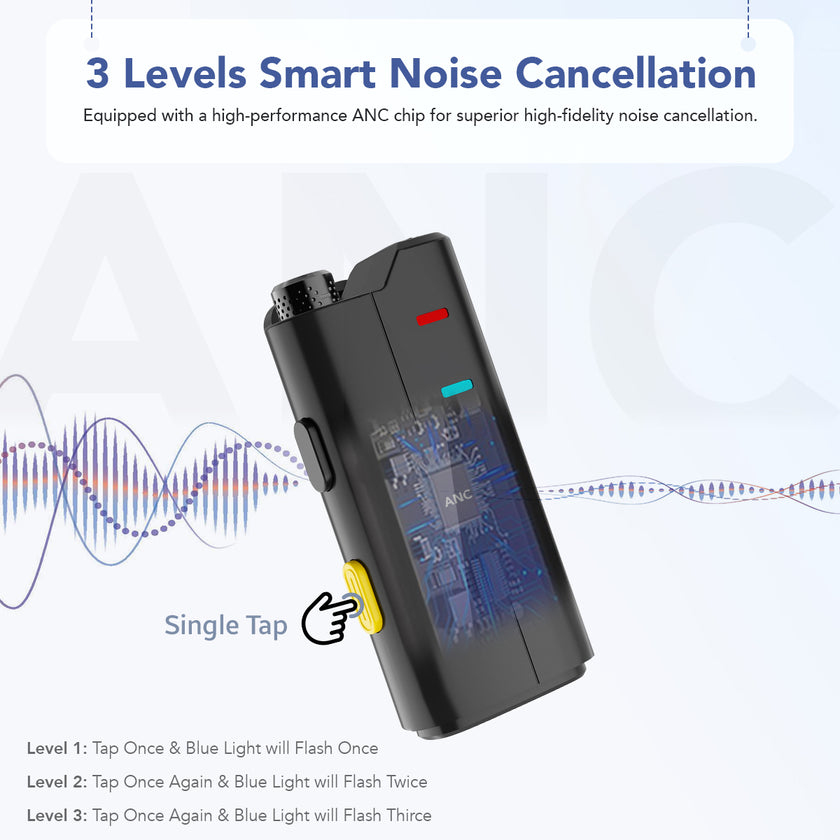 LEKATO - LWM01 - Wireless Microphone