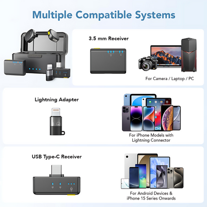 LEKATO – LWM02 – DSLR & Smartphone Wireless Mic
