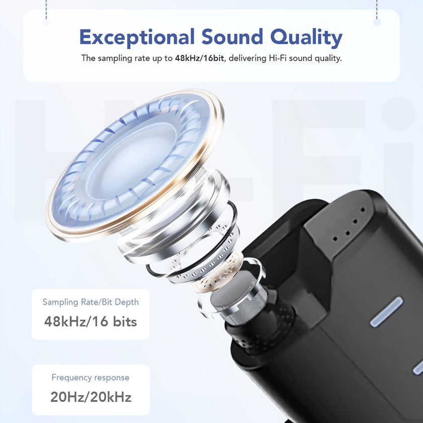 LEKATO - LWM01 - Wireless Microphone