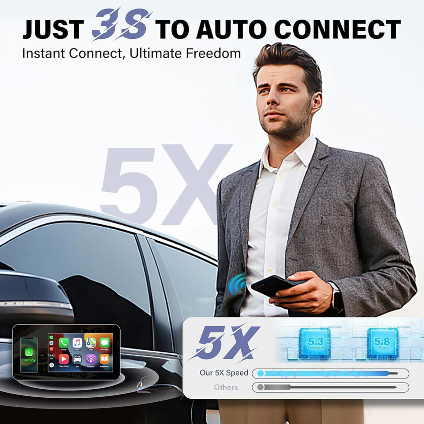 UTECTION Wireless CarPlay & Android Auto Adapter - V2