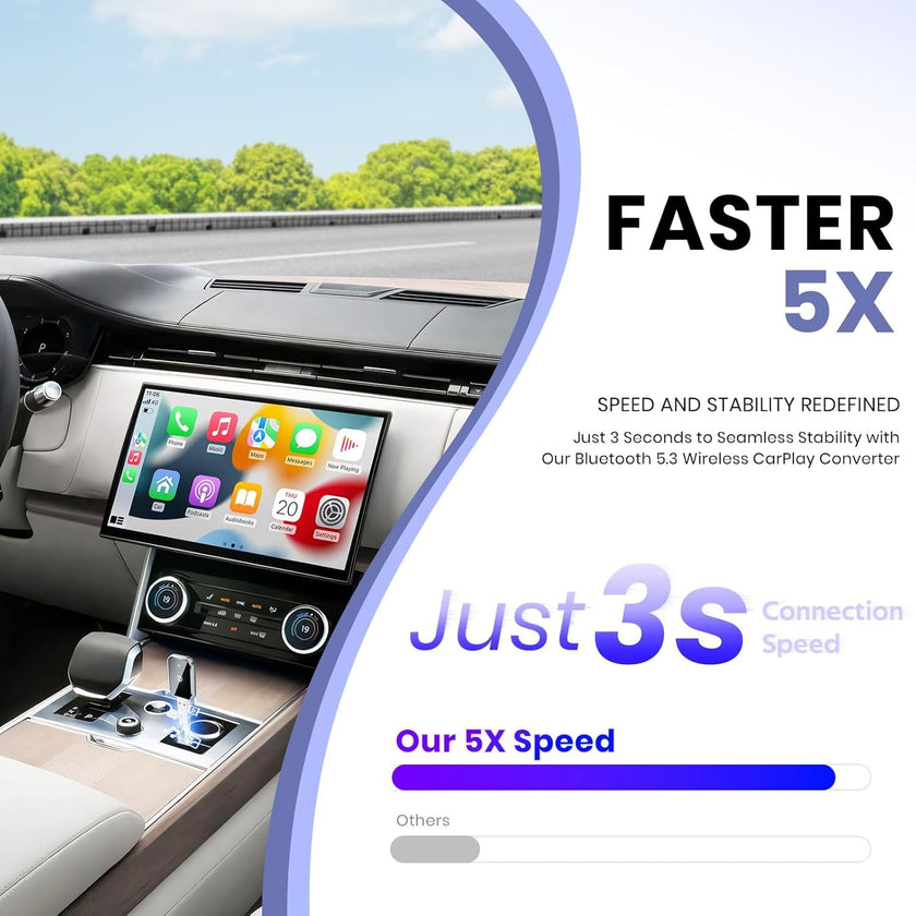 UTECTION Wireless CarPlay & Android Auto Adapter - V1