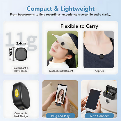 LEKATO – LWM02 – DSLR & Smartphone Wireless Mic