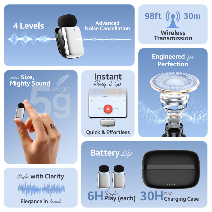 VOOK MiniMic Wireless Microphone